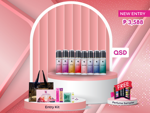 Product C